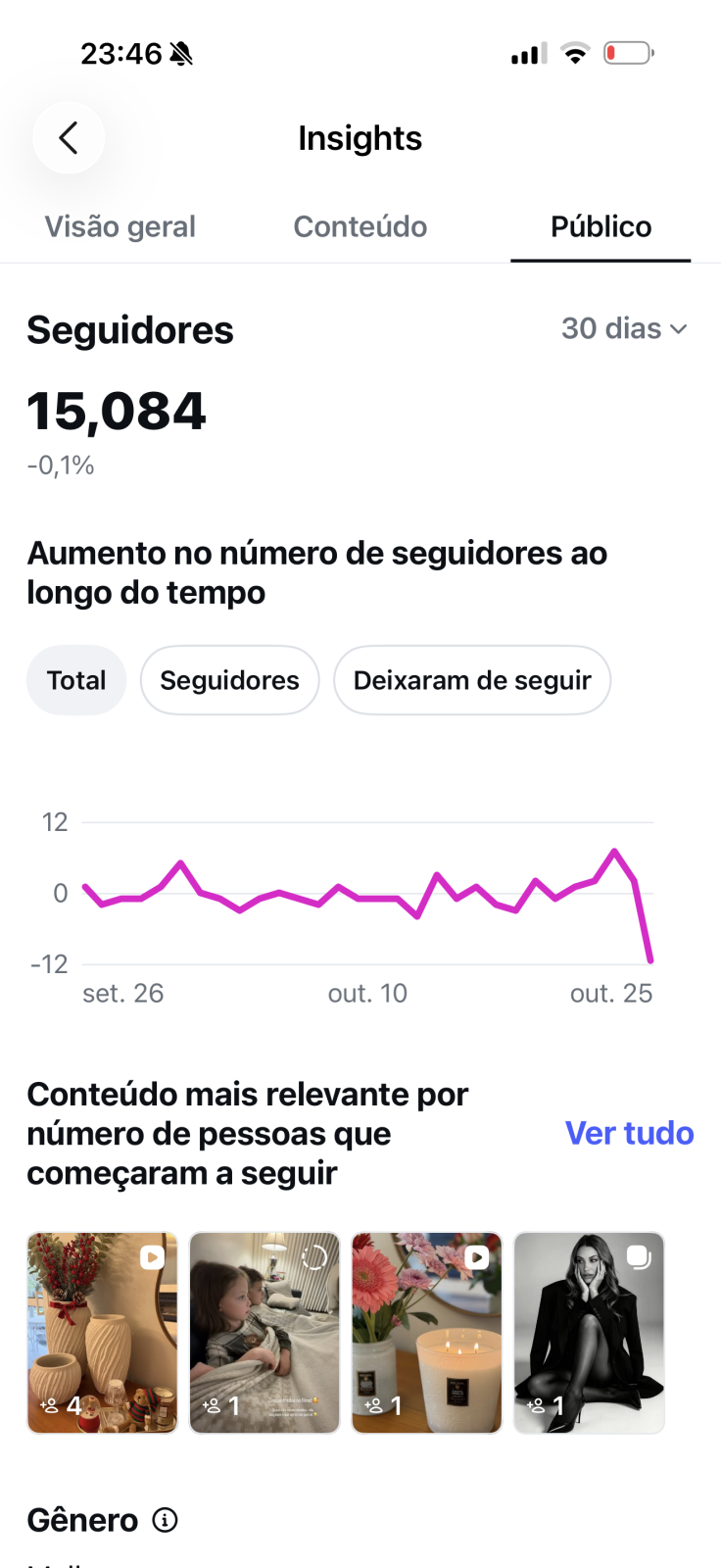 Métrica